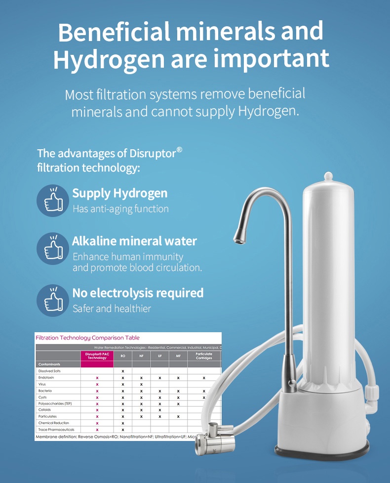 AVAVA Advanced Water Filtration System-4